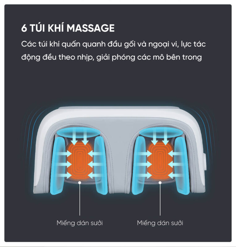 Máy massage đầu gối và chân đa năng Xiaomi Momoda SX383